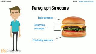 What is a paragraph?