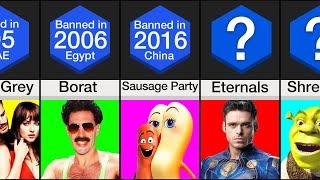 Timeline: BANNED Movies