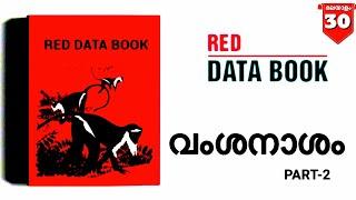 Extinction Part 2 (Malayalam): IUCN & Red Data Book l വംശനാശം ഭാഗം 2 : ചുവപ്പു പുസ്തകം ll