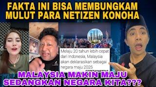 WADUH GAWAT MALAYSIA TAHUN DEPAN DAH JADI NEGRA MAJU TERUS KITANYA KAPAN⁉️