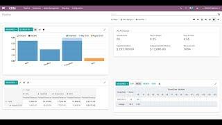 Improved Dashboard View In Odoo12