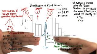 Population Mean vs. Sample Mean - Intro to Inferential Statistics