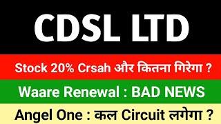 cdsl share latest news angel one Share latest news waare renewables share latest news