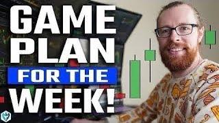 Monday Game Plan After MAX LOSS RED DAY (GameStop AMC FFIE)