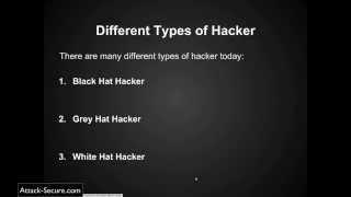 Learn The Basics of Ethical Hacking and Penetration Testing : Types of Hackers