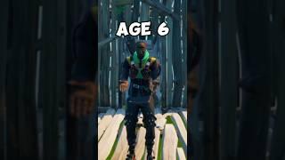 Fortnite Movement At Different Ages #fortnite#shorts #фортнайт#вбаксы#баги#fortnite2023#fortnitememe