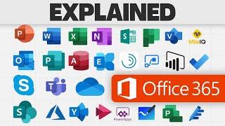 Every Microsoft 365 App: Explained!