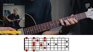 7 Major Scale Modes in 7 Days: Aeolian (natural minor scale)