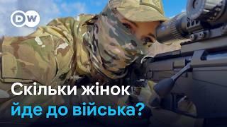 Рекрутинг жінок в ЗСУ: скільки охочих йде служити до війська? | DW Ukrainian