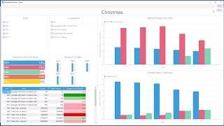 Publish Dashboards: Adding Dashboard Viewer to WinForms Apps [Shot on v2018]