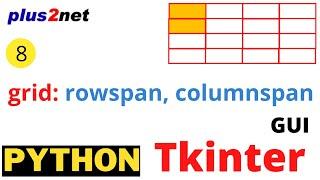 Tkinter window grid layout using rowspan and columnspan to manage multiple rows and columns