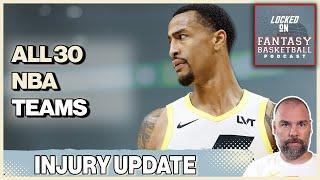 NBA Injury Report & The Fantasy Basketball Impact