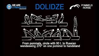 THE DOLIDZE - 2023 2nd FIG Artistic Gymnastics Junior World Championships - MAG new PH