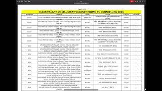 NEETPG 2024 SPECIAL STRAY VACANCY LIST|TRICK TO GET DREAM BRANCH|2023 vs 2024 ANALYSIS #neetpg