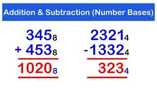 Addition and Subtraction of Number Bases | SHS 1 CORE MATH