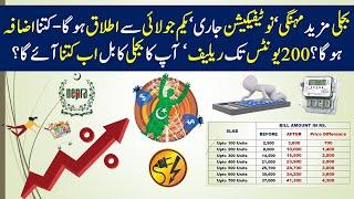 75. Electricity Prices Increased Again in Pakistan|Electricity Unit Price Hike