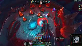 League Of Legends Script BGX 2024 | Undetected | *Working*