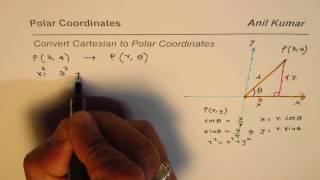 Basic How to Convert Cartesian to Polar Coordinates