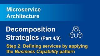 [Microservices] Decomposition Strategies (part 4/9)-Step2: Defining Services by Business Capability