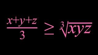 Proving the Inequality (x+y+z)/3 ≥ (xyz)^{1/3}