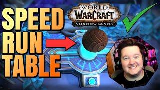 WOW MISSION TABLE SPEED RUN GUIDE - TLDR Addon