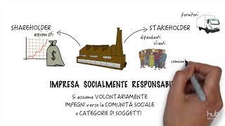 La responsabilità sociale dell'impresa