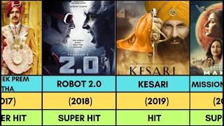 Akshay Kumar Hit & Blockbuster Movies List (1994-2023) 