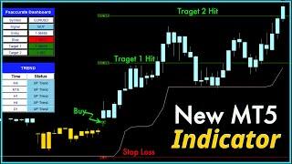 Mastering Forex Trading with the Fx Accurate LS MT5 Indicator