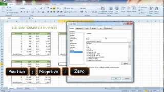 How To Custom Format Numbers In Excel