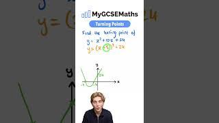 Quadratic Turning Point | GCSE Maths 2025