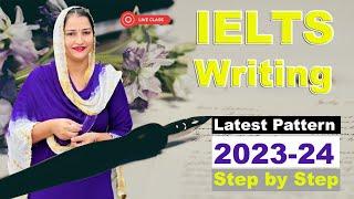 IELTS writing task 2 discuss both views with english with roop