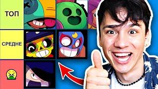 ОТ ХУДШЕГО К ЛУЧШЕМУ! КТО САМЫЙ СИЛЬНЫЙ ПЕРСОНАЖ В BRAWL STARS?!@BubsBS