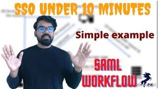 Single Sign on - Explained under 10 minutes