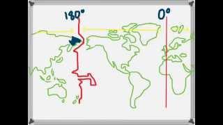 The International Date Line