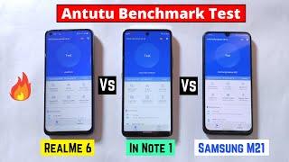 Realme 6 vs Micromax In Note1 vs Samsung M21 Antutu benchmark test