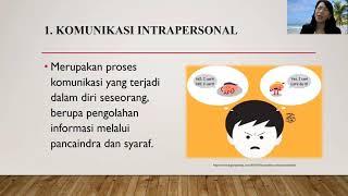 Komunikasi Intrapersonal dan Komunikasi Interpersonal -  Henilia Yulita SE.,MM.,M.I.Kom