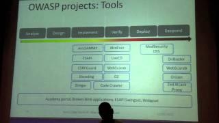 SCS3: Antonio Fontes - Open Web Application Security Project