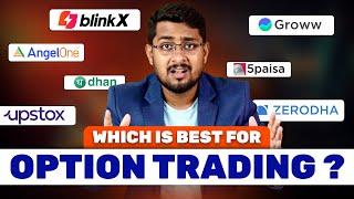  Best Apps and Brokers for Options Trading in India