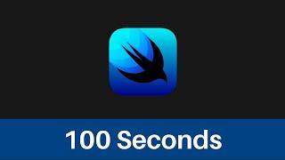 SwiftUI in 100 Seconds (2022)