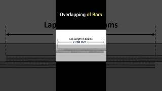 Overlapping of bars in Beams | Lapping of  bars | Lap length of bars in Beams | #shorts #civiltutor