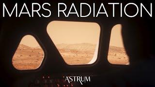 How Bad Really Is the Radiation on Mars?