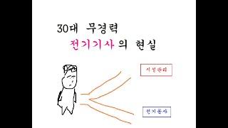 30대 무경력 전기기사의 취업 현실. (시설관리, 전기공사)