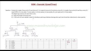 BOM - Example 3 (Lead Times)