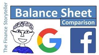 Balance sheet comparison of two companies