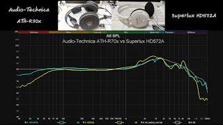 Superlux HD572A vs Audio-Technica ATH-R70x