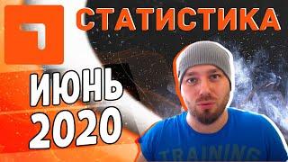 ШАПКА СТАВКА. Статистика прогнозов за июнь 2020.