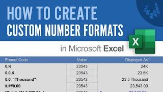 How to Create Custom Number Formats in Excel