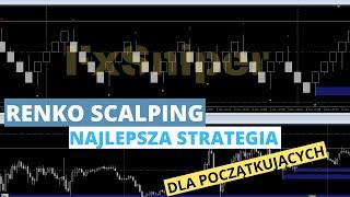 FxSniper. Renko scalping. Najlepsza strategia dla początkujących!