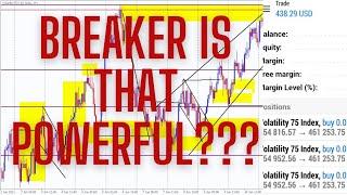 Deriv Indices: ICT Breaker Strategy, No Daily Bias