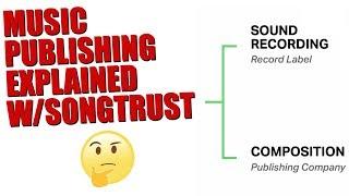 Music Publishing Explained: Publishing Royalties (Mechanical & Performance Royalties)